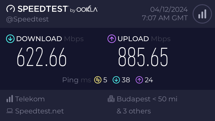 Telekom internet sebessége